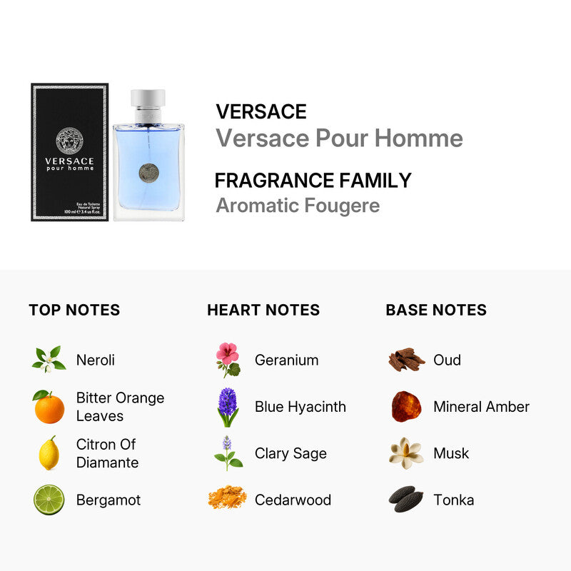 Versace Pour Homme 3.4 oz. 100 mL