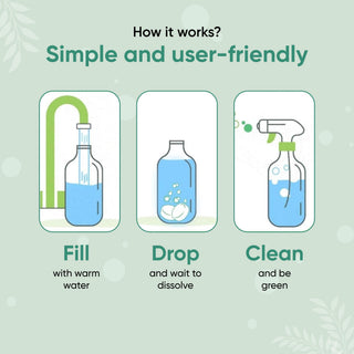Complete Surface Cleaner Starter Kit