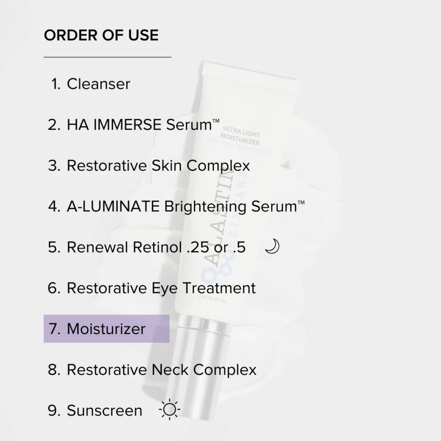 Alastin Skincare Ultra Light Moisturizer with TriHex Technology 2 Oz - Glamourous Grace