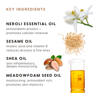 Herbal Facial Oil