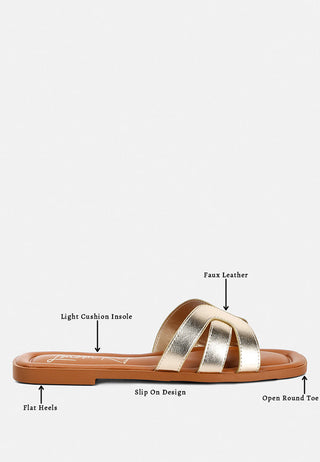 Aura Faux Leather Flat Sandals