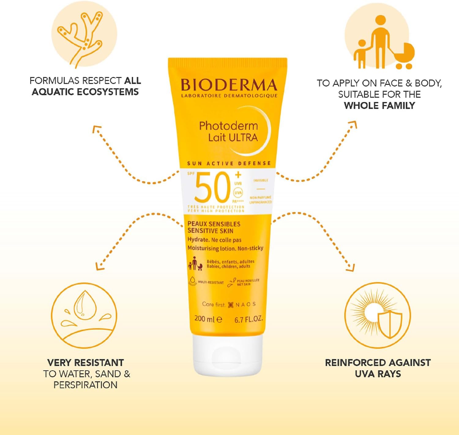 Bioderma Photoderm SPF 50+ Broad-Spectrum Sun Lotion