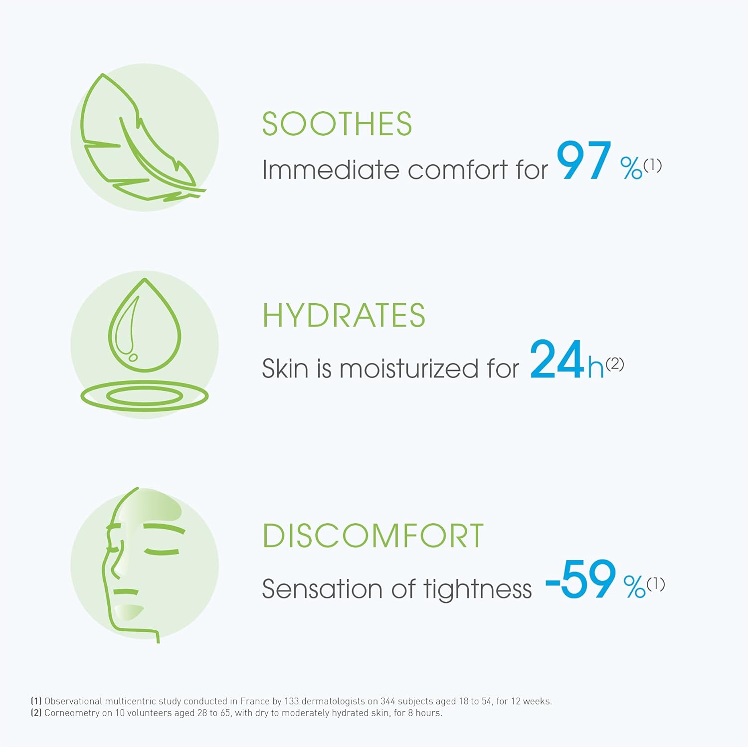 Bioderma Sebium Hydrating Cream for Combination Skin