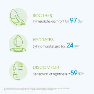 Bioderma Sebium Hydrating Cream for Combination Skin