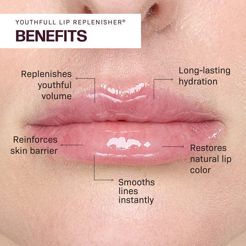 Revision Skincare YouthFull Lip Replenisher - Glamourous Grace