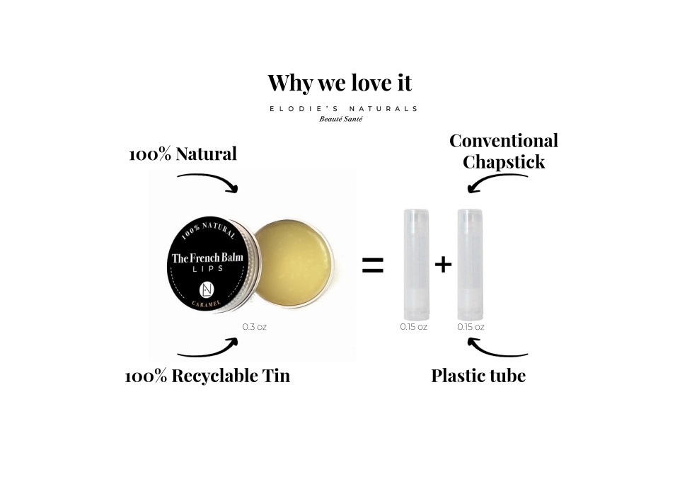 Moisturizing Kit | Fragrance-free