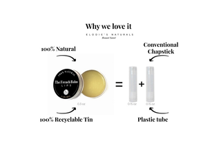 Moisturizing Kit | Fragrance-free