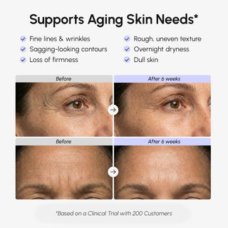 Retinol Lifting & Firming Face Cream
