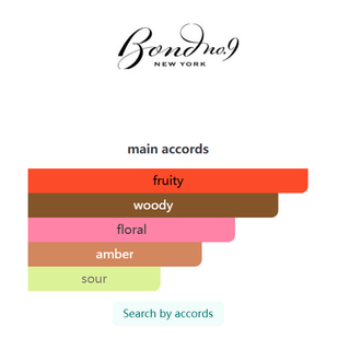 Good Oud Bond No 9 100ml