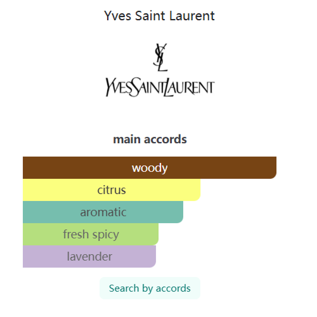 L’Homme Eau de Parfum Yves Saint Laurent 100ml