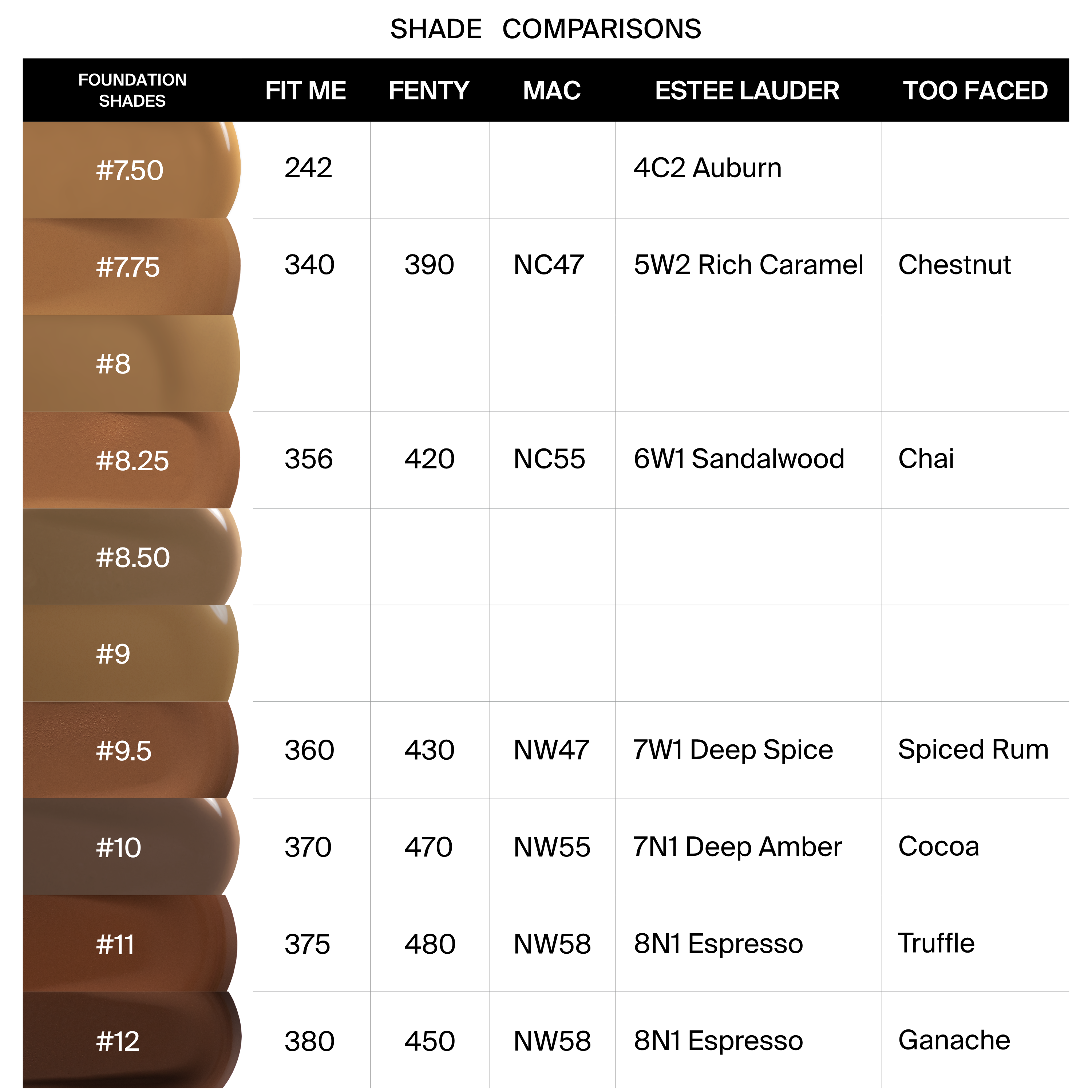 Absolute Cover Foundation - #12