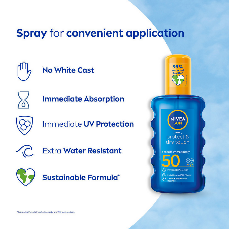 Nivea Sun Dry Touch SPF 50, Transparent Sunscreen Spray