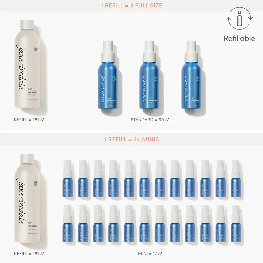 jane iredale D2O Hydration Spray - Glamourous Grace