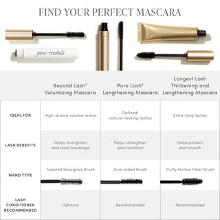 jane iredale Longest Lash Thickening & Lengthening Mascara