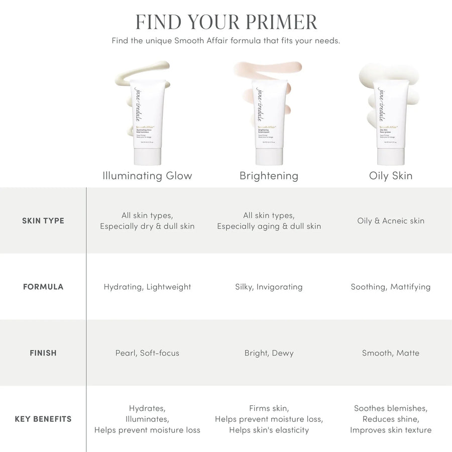 jane iredale Smooth Affair Face Primer - Glamourous Grace