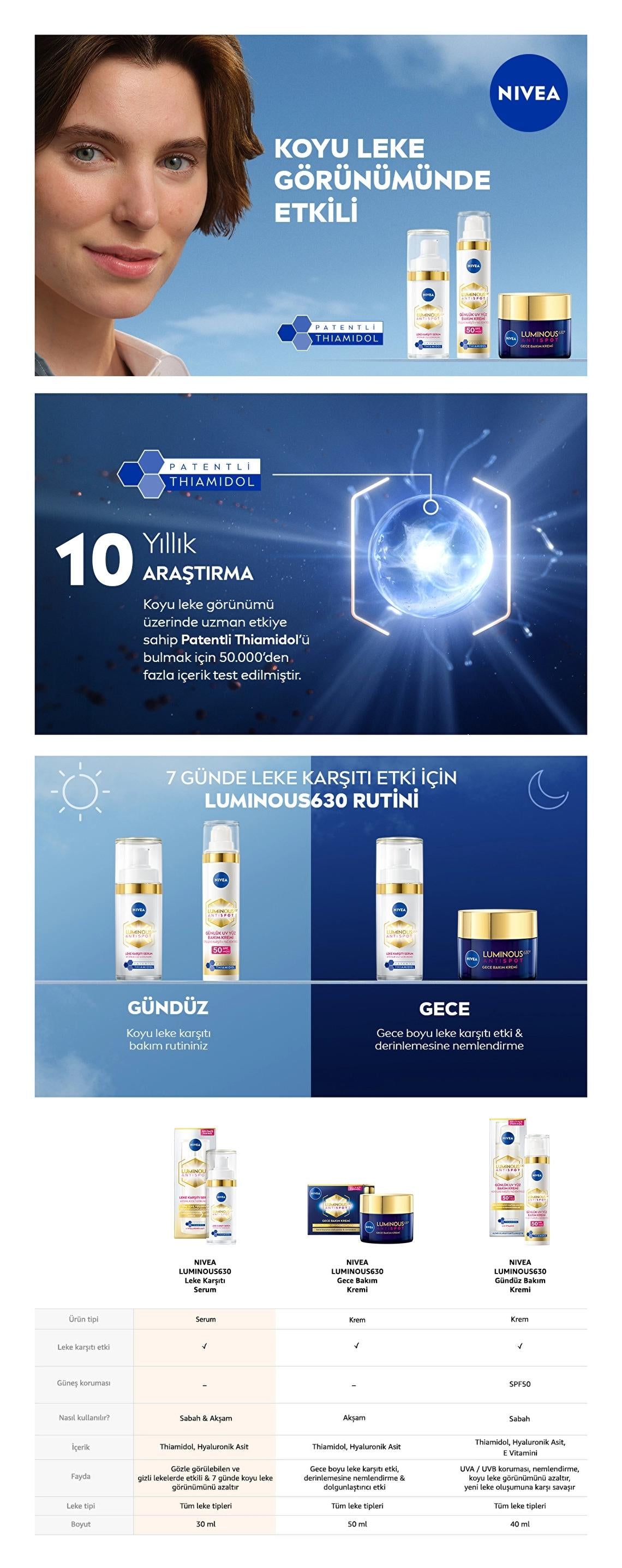 Nivea Anti-pigmentflecken Serum 4005900785121 - Glamourous Grace