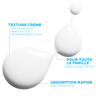 La Roche-Posay Lipikar Relipidant Cream AP+M