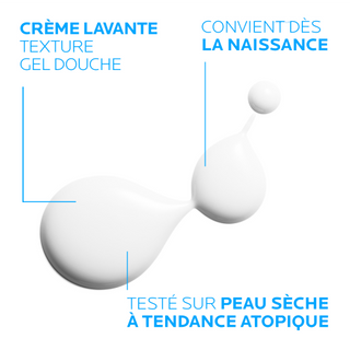 La Roche-Posay Lipikar Syndet AP+ Wash Cream Eco Refill