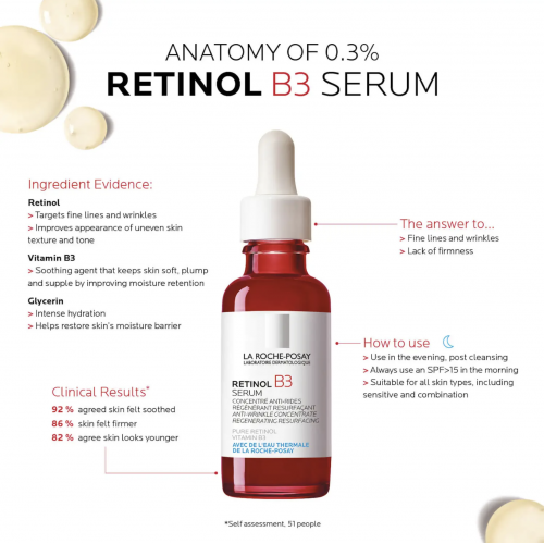 La Roche-Posay Rétinol B3 Anti-Wrinkle Serum