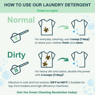 The Ultimate Non-Toxic Home Bulk Bundle