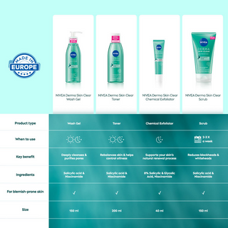 Nivea Derma Skin Clear Face Wash Gel