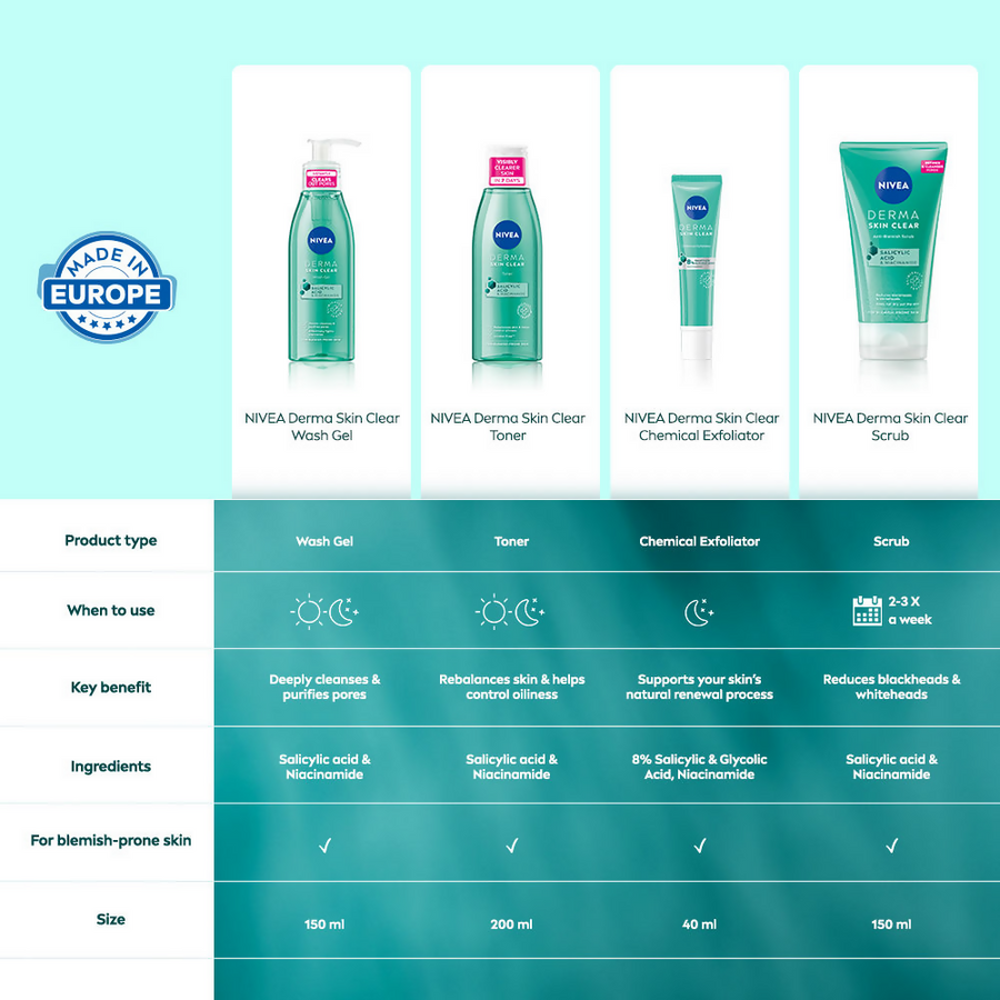 Nivea Derma Skin Clear Face Wash Gel