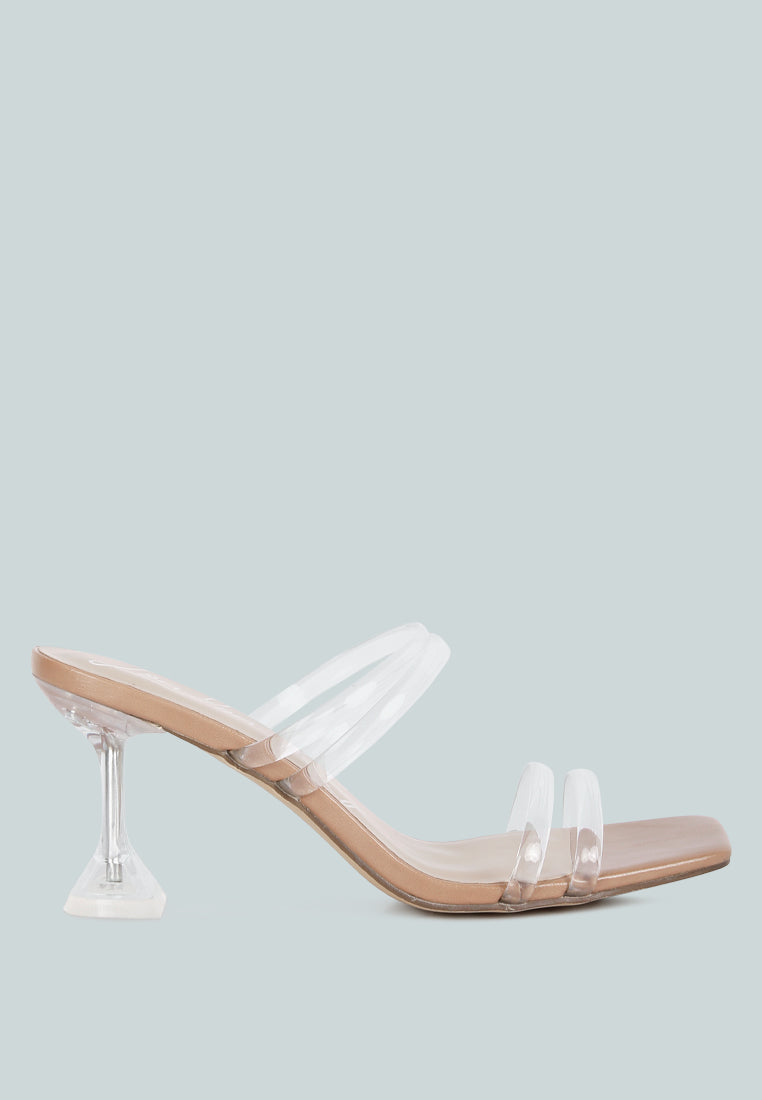 Nightfall Clear Spool Heel Sandal - Glamourous Grace