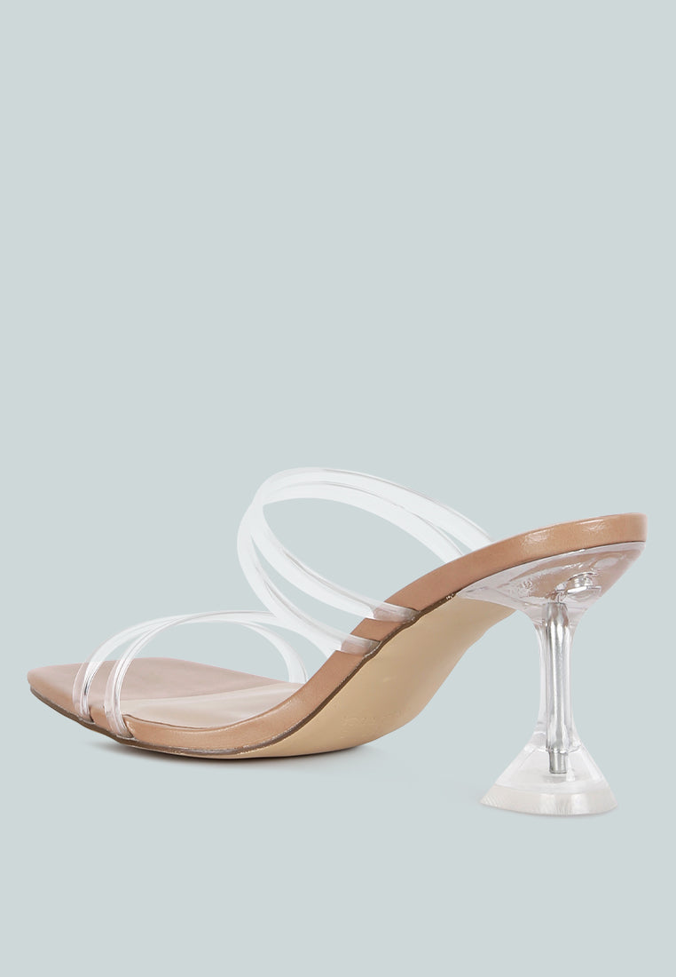 Nightfall Clear Spool Heel Sandal - Glamourous Grace