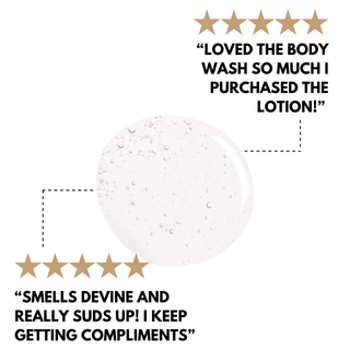 No. 2 - Peau d’Or Body Wash - Glamourous Grace