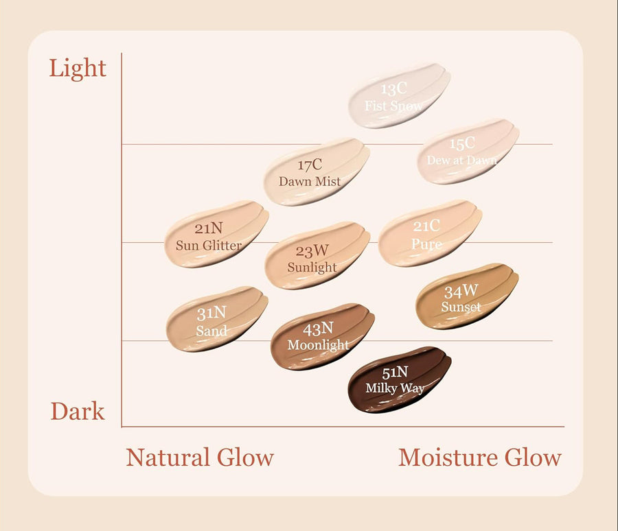 ongredients Skin Barrier Glow Cover Cushion SPF50+ PA++++ 14g (3colors)