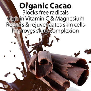 Organic Chocolate Cherry Face Mask – Antioxidant Anti-Aging Treatment