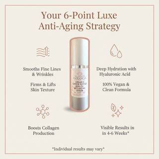 Organic Copper Peptide Serum – Firming & Smoothing