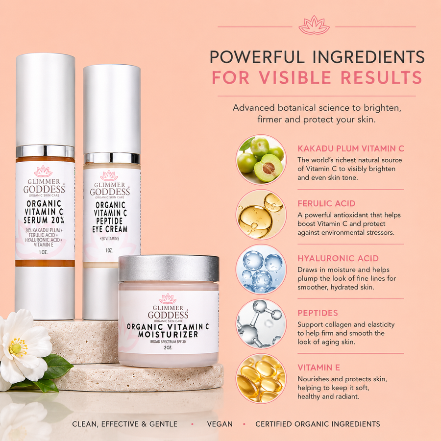Vitamin C 3-Step Anti-Aging Kit – Complete System - Glamourous Grace