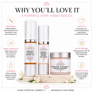 Vitamin C 3-Step Anti-Aging Kit – Complete System - Glamourous Grace