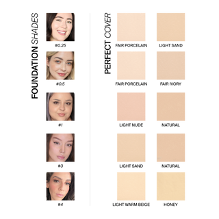 Perfect Cover Concealer - Fair Ivory