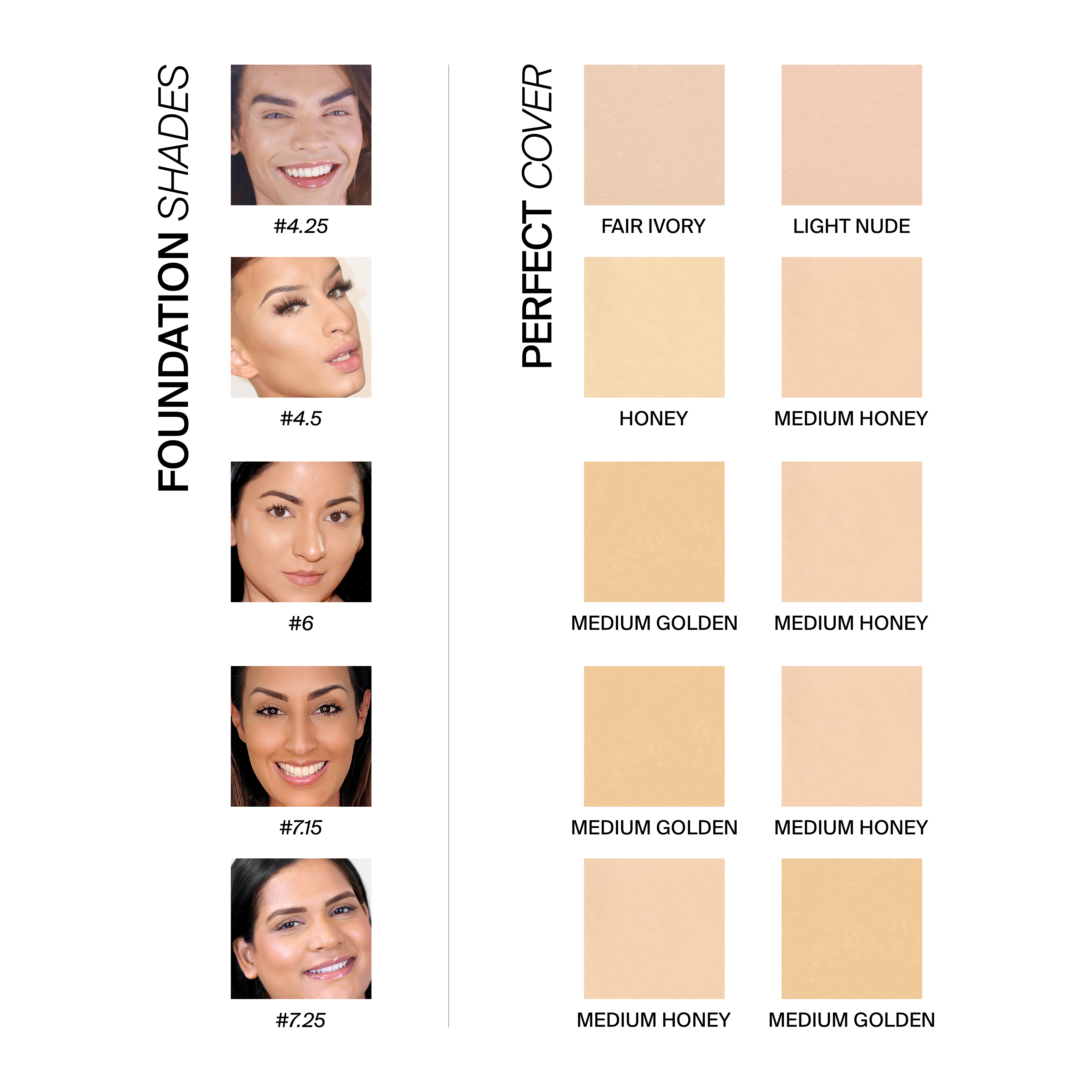 Perfect Cover Concealer - Medium Golden