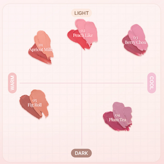 FORENCOS Soft Fitting Cream Blusher 3g