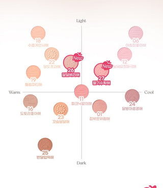 peripera Pure Blushed Sunshine Cheek 4.2g (#11~#27)