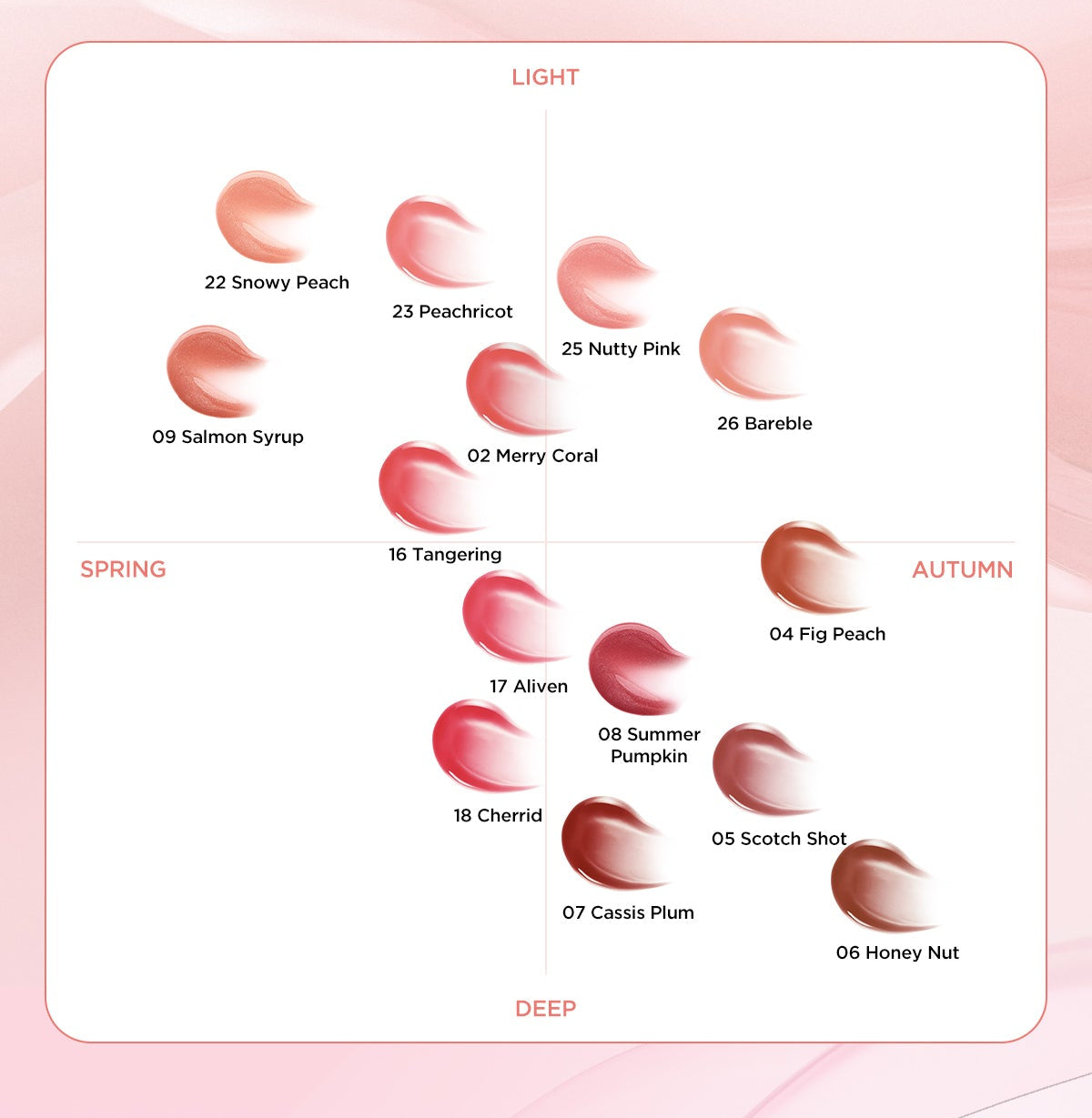 TIRTIR WATERISM Glow Mini Tint 1.8g (30color) - Glamourous Grace