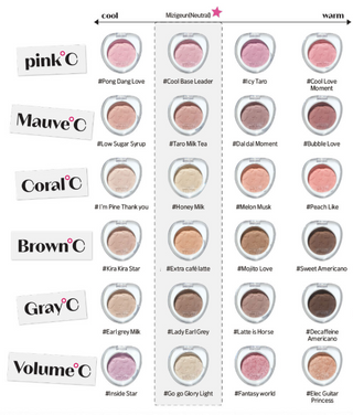 ETUDE What's In My Eyes 2g (29 Colors)
