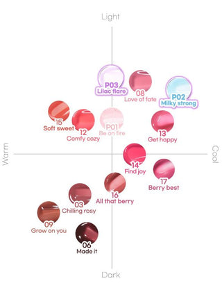 peripera Ink Glasting Lip Gloss 4.5ml (13colors)