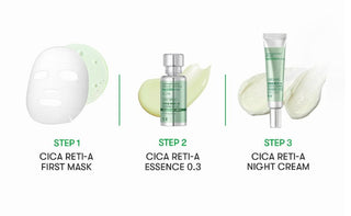 VT Cica Reti-A All In One 3 Step Mask 25g+1.5g+1.5g X 5ea