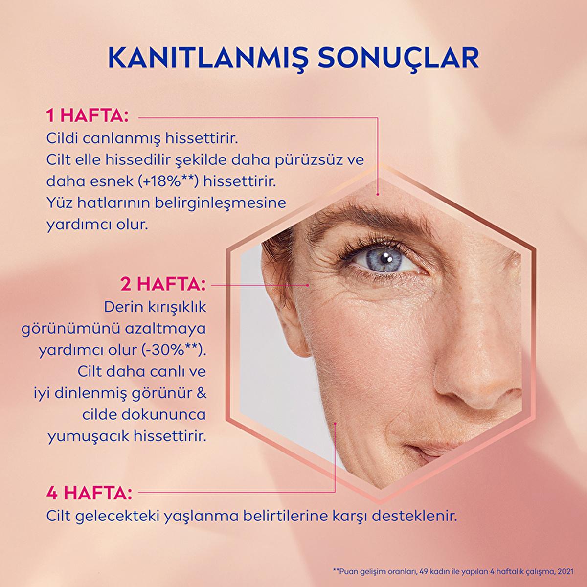 Nivea Cellular Expert Lift Bakuchiol Serum: Natural Retinol Alternative for Anti-Aging, Wrinkle Reduction & Skin Firming - Face, Neck & DŽcolletŽ - Glamourous Grace