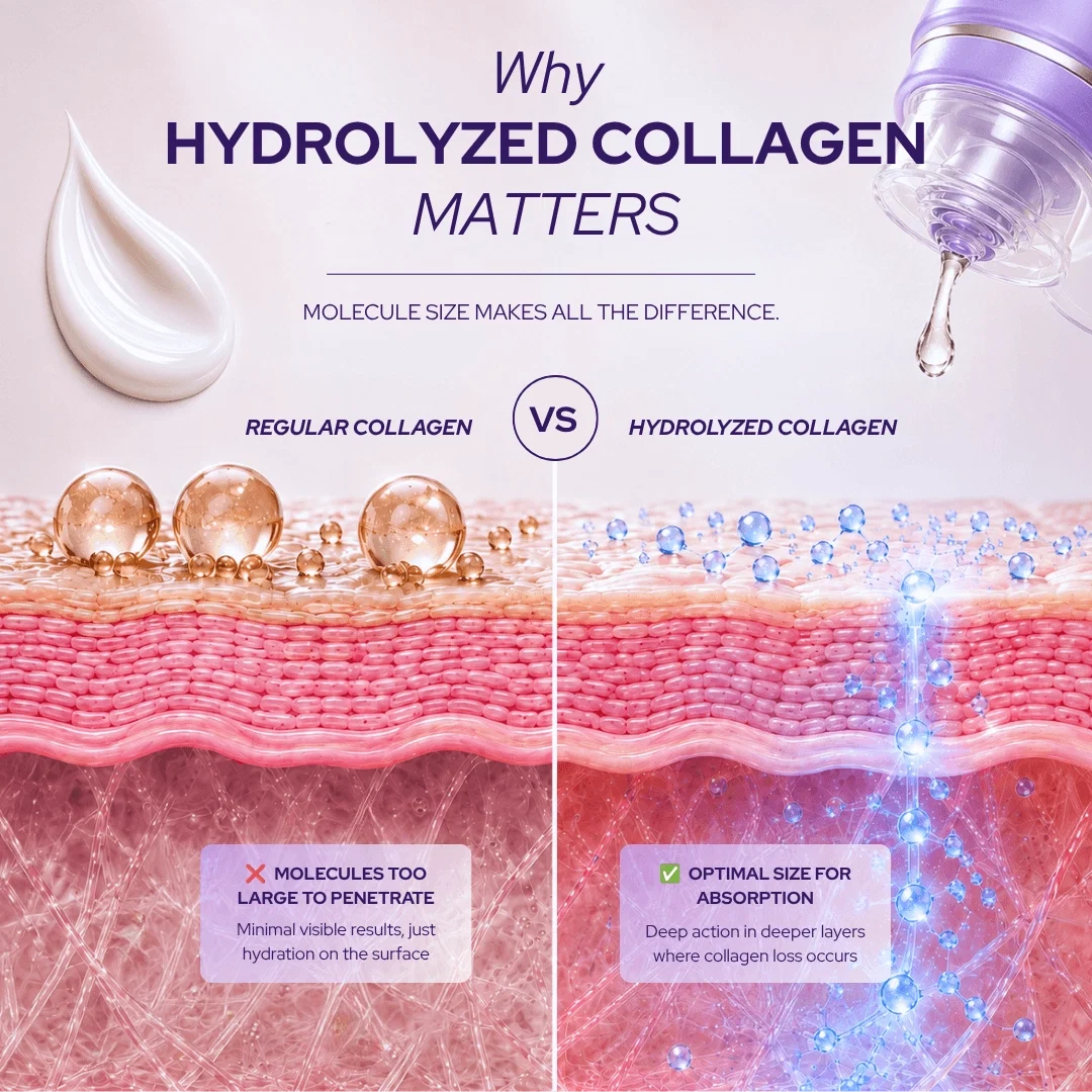 Hydrolyzed Collagen Age Defying Mask - 2.54 fl.oz