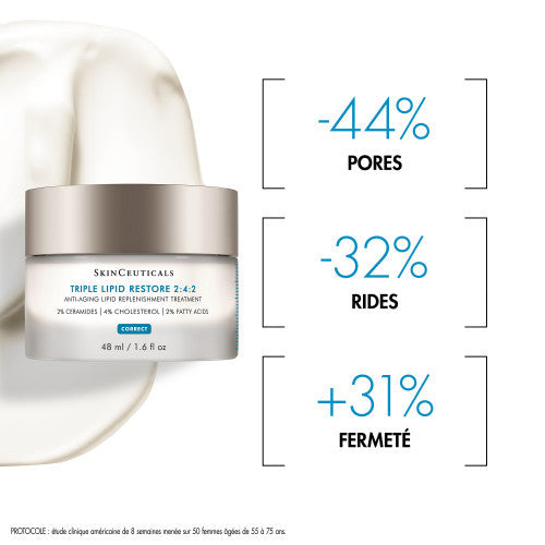 SkinCeuticals Triple Lipid Restore 2:4:2 Anti-Aging Barrier Cream