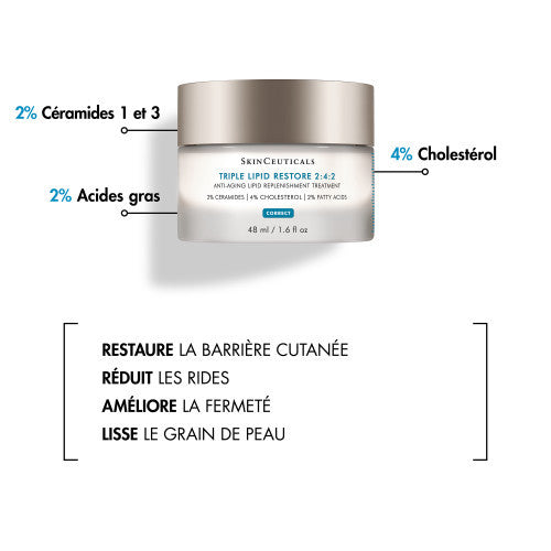 SkinCeuticals Triple Lipid Restore 2:4:2 Anti-Aging Barrier Cream