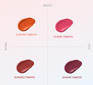 SKINFOOD Tomato Jelly Tint Lip 1.7g
