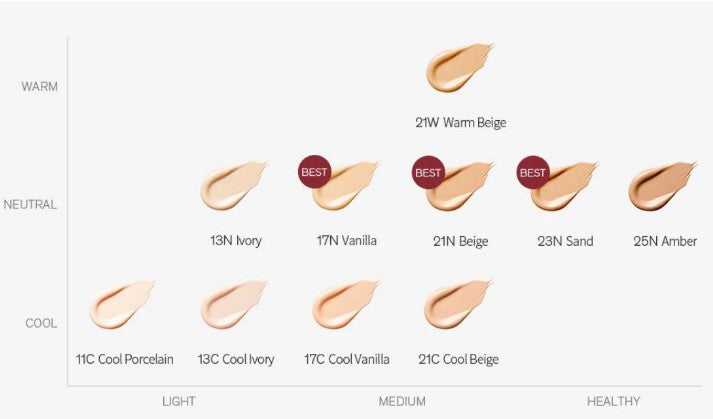 Sulwhasoo Perfecting Foundation SPF17 PA+ 35ml - Glamourous Grace