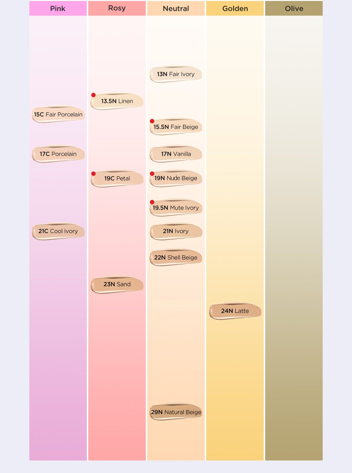 TIRTIR Mask Fit Crystal Mesh Cushion SPF50+ PA++++ 5g #MINI (15 Colors) - Glamourous Grace