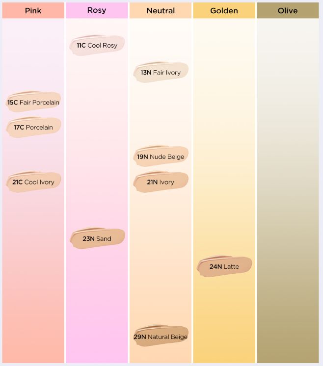 TIRTIR Mask Fit Ruby Mesh Cushion SPF30 PA++ 5g [MINI] (10colors) - Glamourous Grace